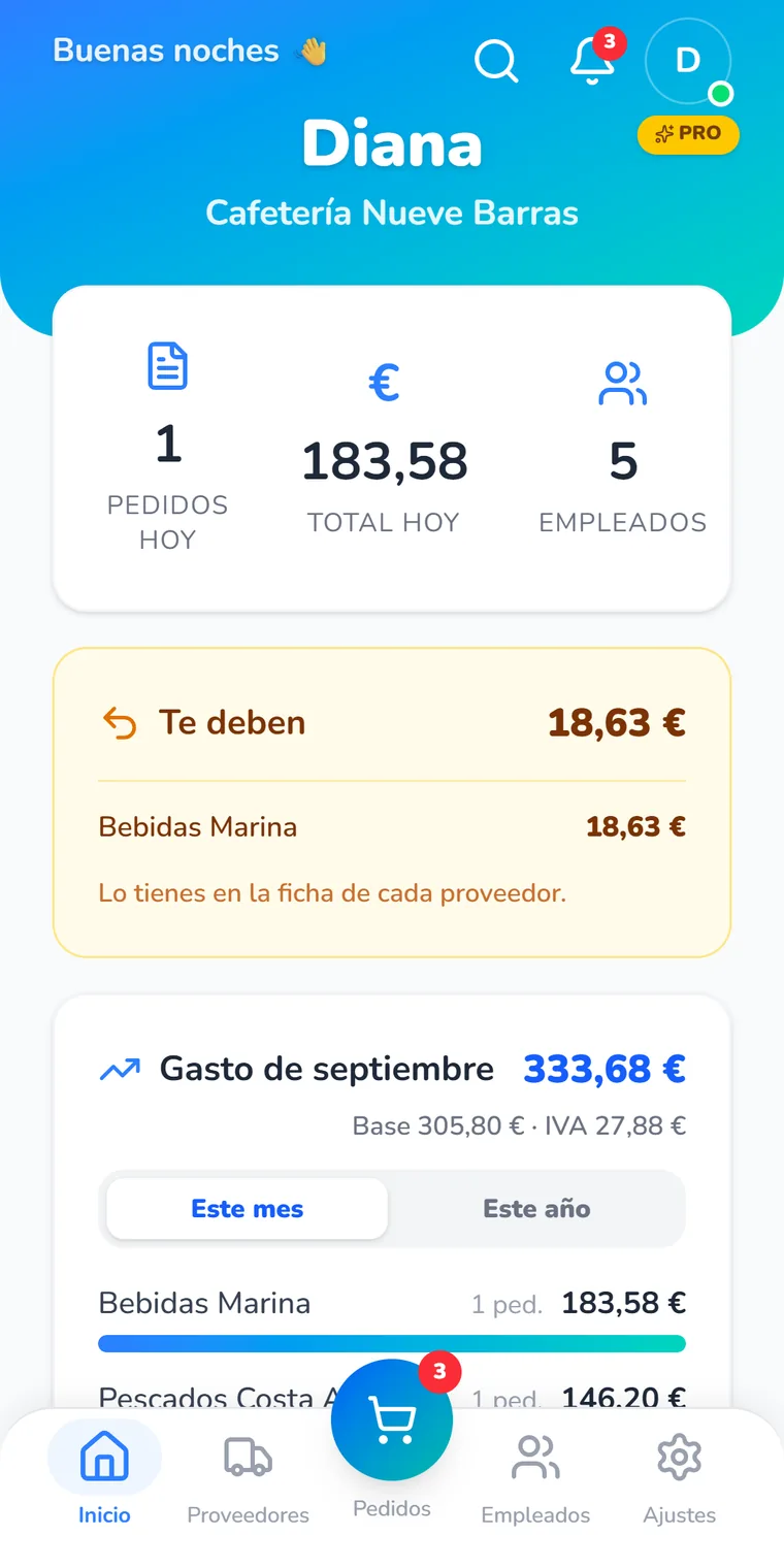 Panel de inicio con los pedidos y el gasto del día